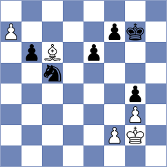 Zong - Rubes (chess.com INT, 2025)