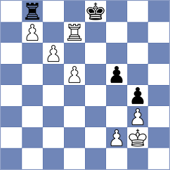 Yang - Zhang (Hohhot CHN, 2024)