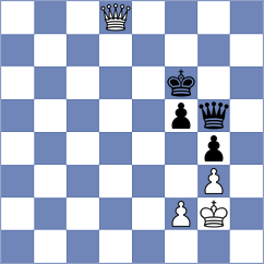 Aravindakshan - Alcazar Jimenez (chess.com INT, 2025)