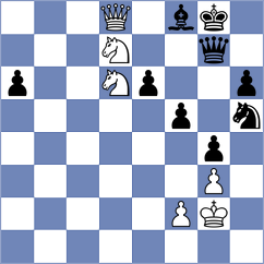 Kozlov - Topalov (chess.com INT, 2025)