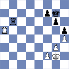 Sobek - Nersissian (chess.com INT, 2025)