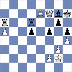 Suleymanli - Martinez Alcantara (chess.com INT, 2025)