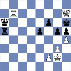 Cherry - Novosel (chess.com INT, 2023)