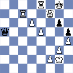 Cordova - Leon Oquendo (chess.com INT, 2023)