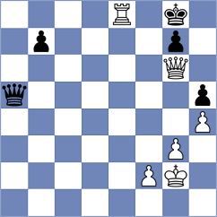 Klukin - Vaicekauskas (chess.com INT, 2024)