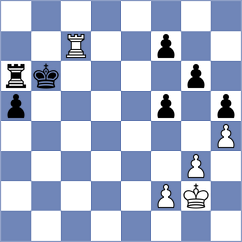 Annaberdiev - Arnold (chess.com INT, 2023)