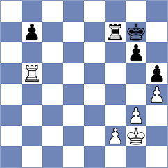 Borges Feria - Lacasa Diaz (chess.com INT, 2023)