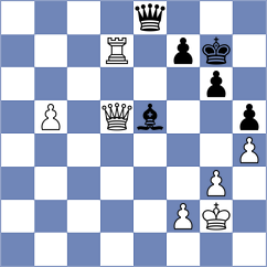 Shandrygin - Sahbudak (chess.com INT, 2025)