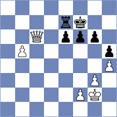Bortnyk - Vokhidov (chess.com INT, 2022)