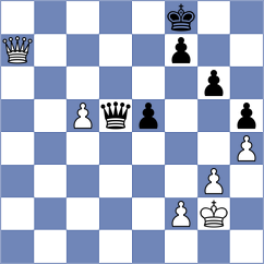 Georgiev - Kaczur (Veli Losinj CRO, 2024)