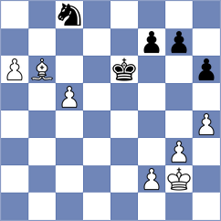 Bashkansky - Al Tarbosh (chess.com INT, 2024)