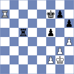 Ghimoyan - Zierk (chess.com INT, 2025)