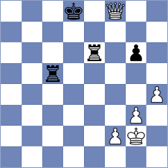 Milov - MPThompson (Playchess.com INT, 2004)