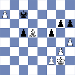 Shvedova - Mirza (chess.com INT, 2024)