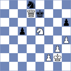 Covic - Manolache (Chess.com INT, 2020)