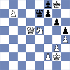 Kovalenko - Shuvalova (chess.com INT, 2022)