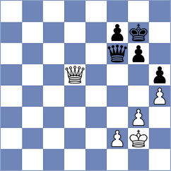 Saydaliev - Lazavik (chess.com INT, 2025)