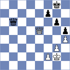 Ruddy - Nahed Galab (Budapest HUN, 2024)