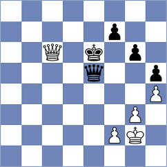 Villegas - Papasimakopoulos (chess.com INT, 2022)