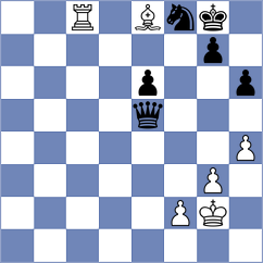 Kakulidis - Andreev (chess.com INT, 2023)