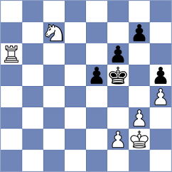 Kawka - Chelly (chess.com INT, 2025)