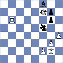 Gombocz - Marin Ferragut (Budapest HUN, 2025)