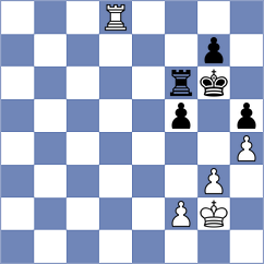 Rab - Molnar (Hungary, 2003)