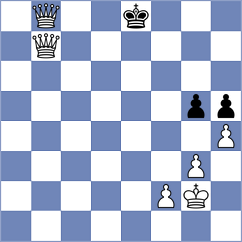 Jakubowski - Yurasova (chess.com INT, 2024)