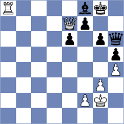 Arslanov - Sava (chess.com INT, 2025)