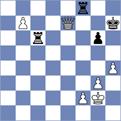 Rastbod - Celik (chess.com INT, 2024)