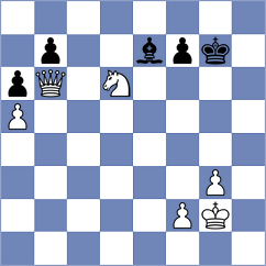 Yang - Albuquerque (Chess.com INT, 2021)