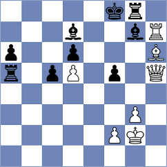 Sunilduth Lyna - Rasulov (Chess.com INT, 2020)
