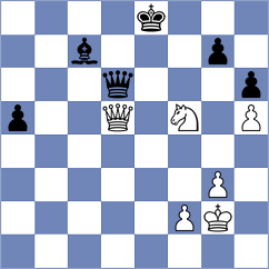 Gahan - Kekic (Chess.com INT, 2021)