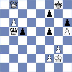 Shandrygin - Robledo (chess.com INT, 2025)