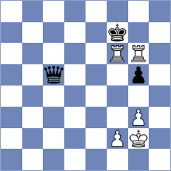 Khodzhamkuliev - Maly (Chess.com INT, 2021)