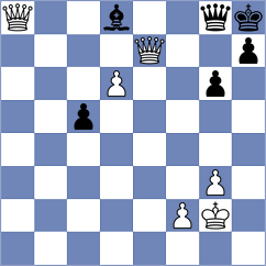 Svane - Tsaruk (chess.com INT, 2025)