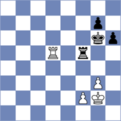 Pham Le Thao Nguyen - Barwinska (chess.com INT, 2024)