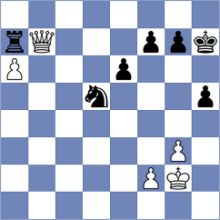 Janaszak - Gomez Falagan (chess.com INT, 2024)