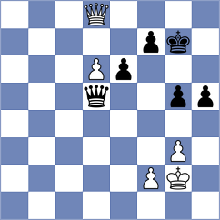 Grischuk - Vachier Lagrave (Chess.com INT, 2017)