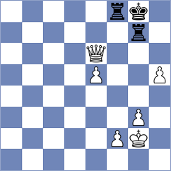 Shimanov - Maghsoodloo (Pasching AUT, 2025)
