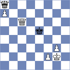 Nasuta - Chigaev (chess.com INT, 2023)