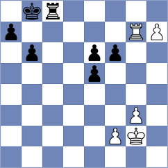 Kozak - Lancman (chess.com INT, 2024)
