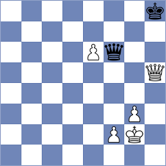 Naroditsky - Mishra (chess.com INT, 2025)
