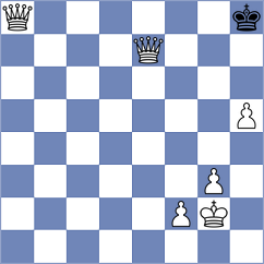 Arabidze - Kocharin (chess.com INT, 2025)