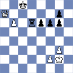 Hertel Mach - Isotow (Mecklenburg VP, 2005)