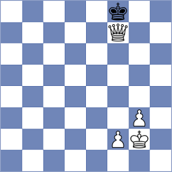 Lortkipanidze - Krishnakumar (chess.com INT, 2025)