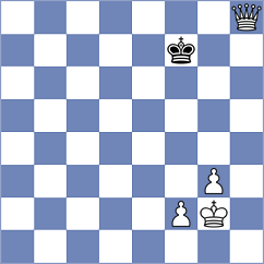Yagiz - Lu (chess.com INT, 2024)