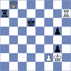 Howle - Muniz (ICC INT, 2009)