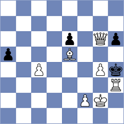 Bortnyk - Abdulla (Chess.com INT, 2020)
