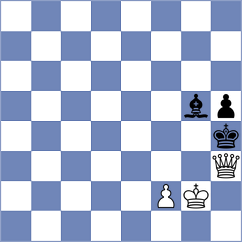 Ivanov - Gosh (chess.com INT, 2025)